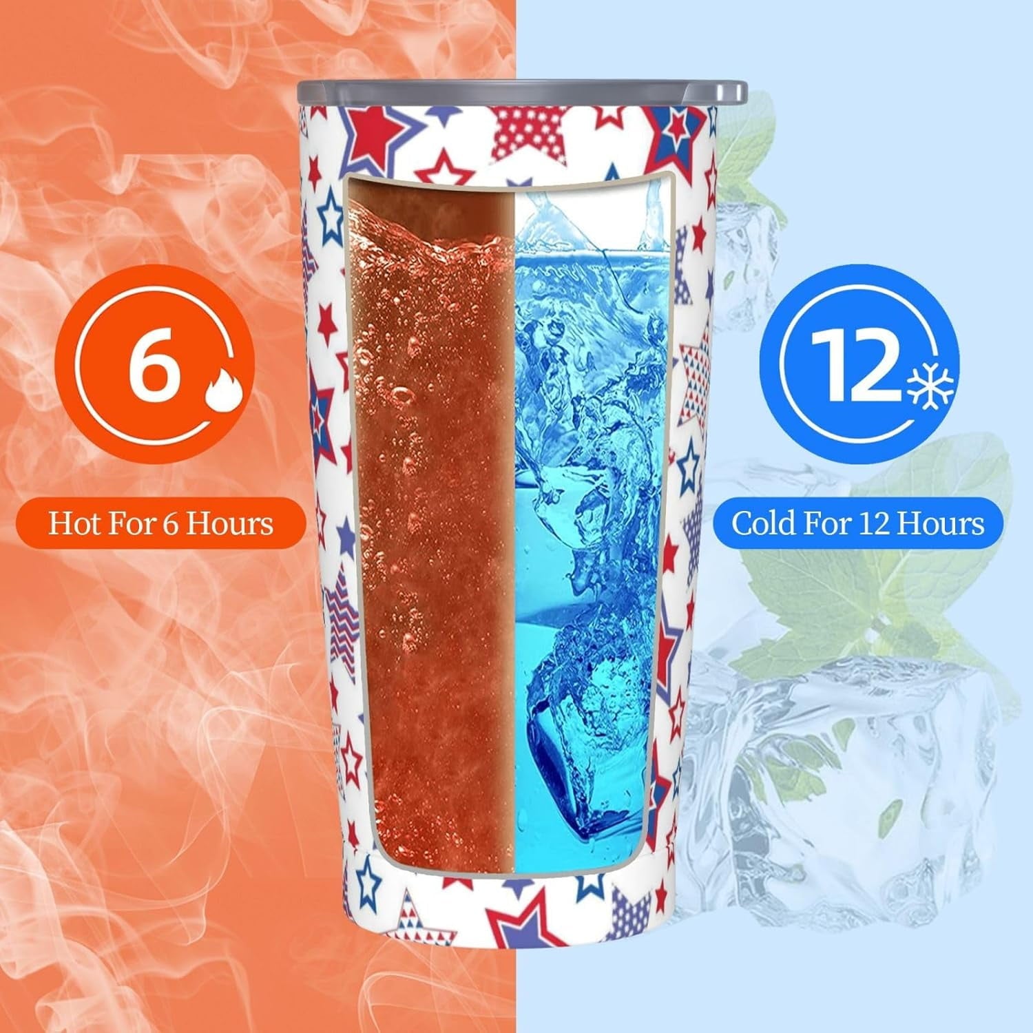American Flag Star Tumbler with Lid and Straw Stars 20oz Insulated Stainless Steel Cup Red Blue Travel Coffee Mug Water Bottle for Women Gift for Birthday Christmas