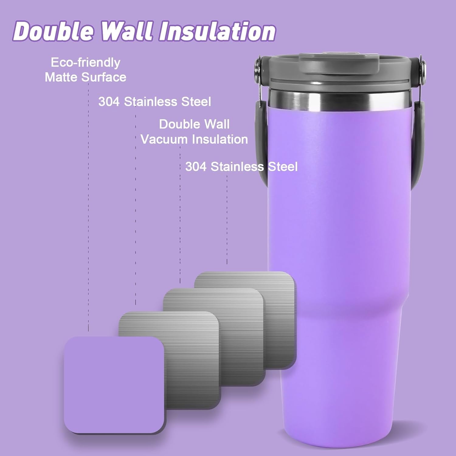 WarmH 20 oz Tumbler with Handle,Insulated Tumbler with Lid and Flip Straw Leak Proof Double Wall Stainless Steel Vacuum Travel Coffee Mug Insulated Water Bottle Thermal Cup, Cupholder Friendly, Black