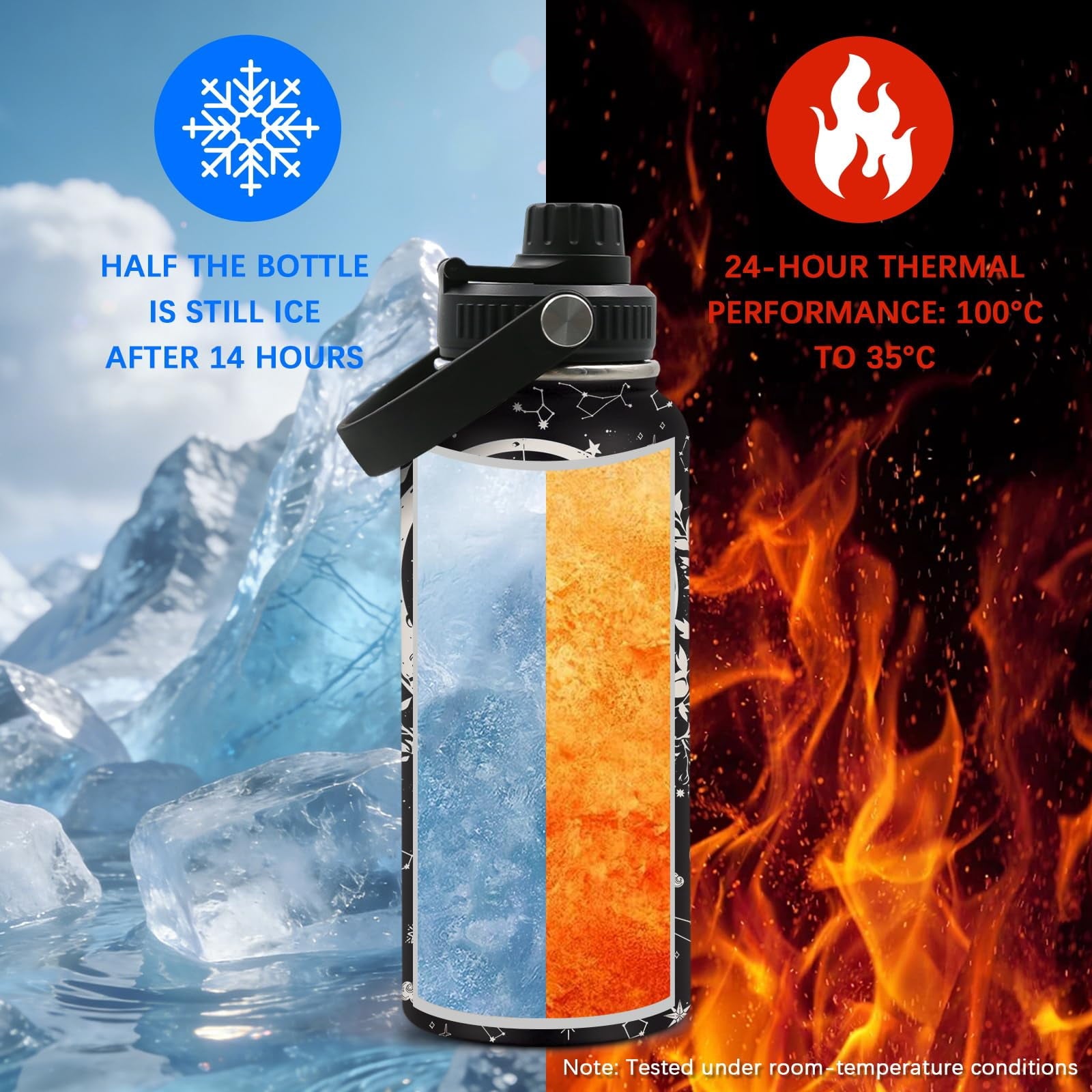 Dragon Gift for Man, Dragon Themed Stainless Steel Insulated Tumbler with Lid and Handle, Leakproof, BPA-Free, 32oz Water Bottle for Travel, Sport, Birthday