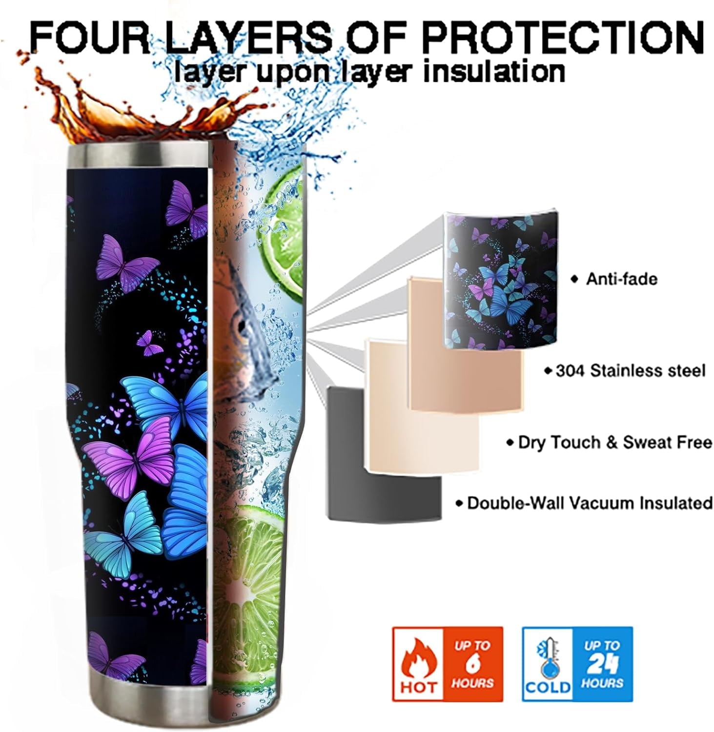 40 oz Tumbler with Handle and Straw 40oz Blue Purple Butterfly Cup Insulated Coffee Travel Mug Spill Proof Leak Proof 40 ounce Stainless Steel Slim 40 oz tumbler with handle and Lid