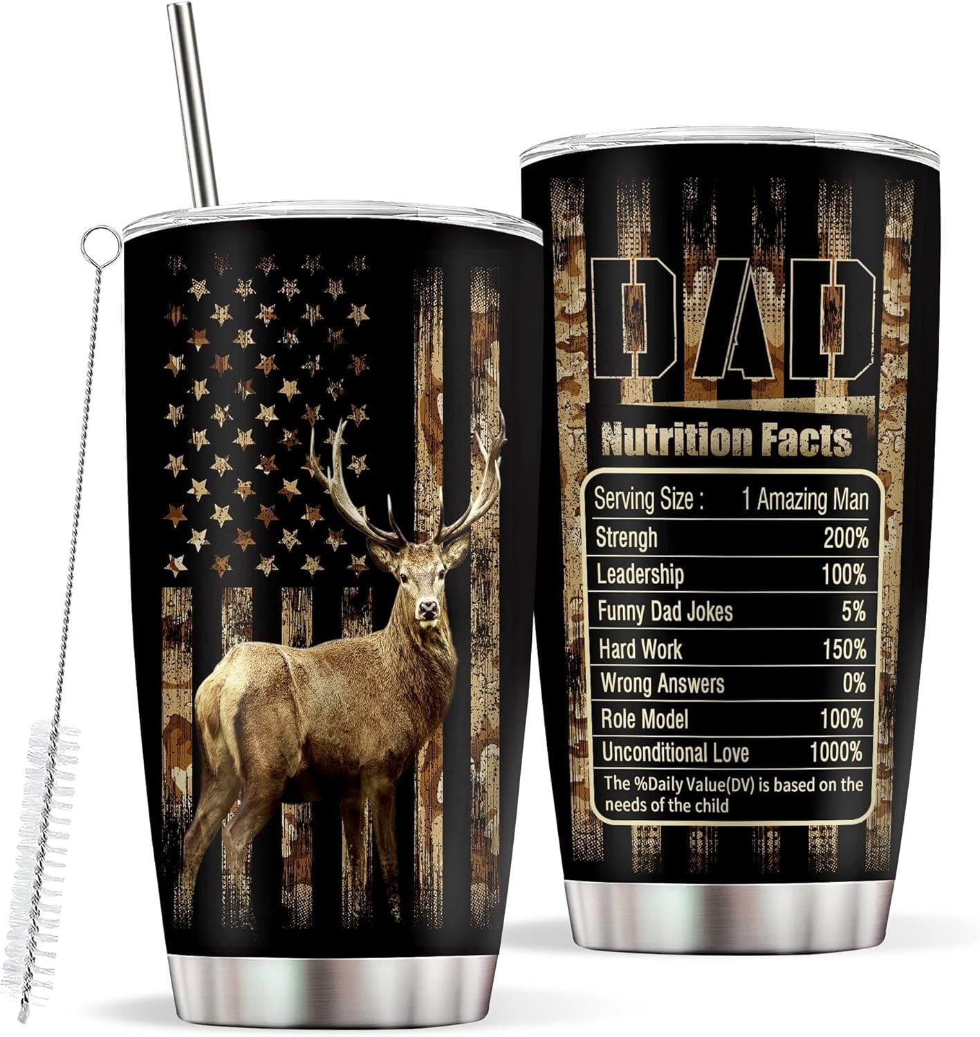 Retirement Gifts for Women 2023, Stainless Steel Retirement Tumbler 20oz, Happy Retirement Gifts, Retired Gifts Ideas for Women Coworker Teachers Nurse, Retirement Party Decoration - Tumbler