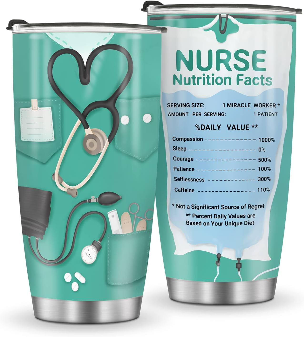 Mug Tumbler Gifts for Nurse - Gifts for Women Girls Nurse Practitioner Appreciation Presents Nursing School Graduation Nurses Week Nurse Accessories 20oz Stainless Steel Coffee Cup