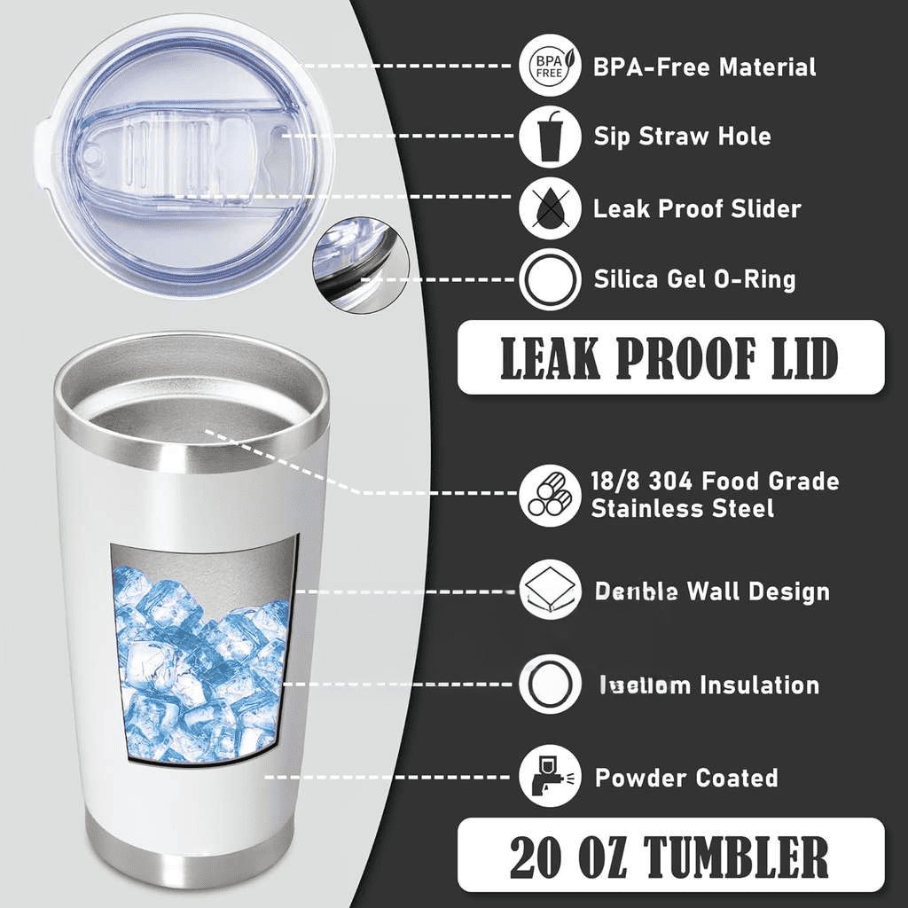 20 oz White Stainless Steel Vacuum Insulated Travel Tumbler with Lid – 12-Pack