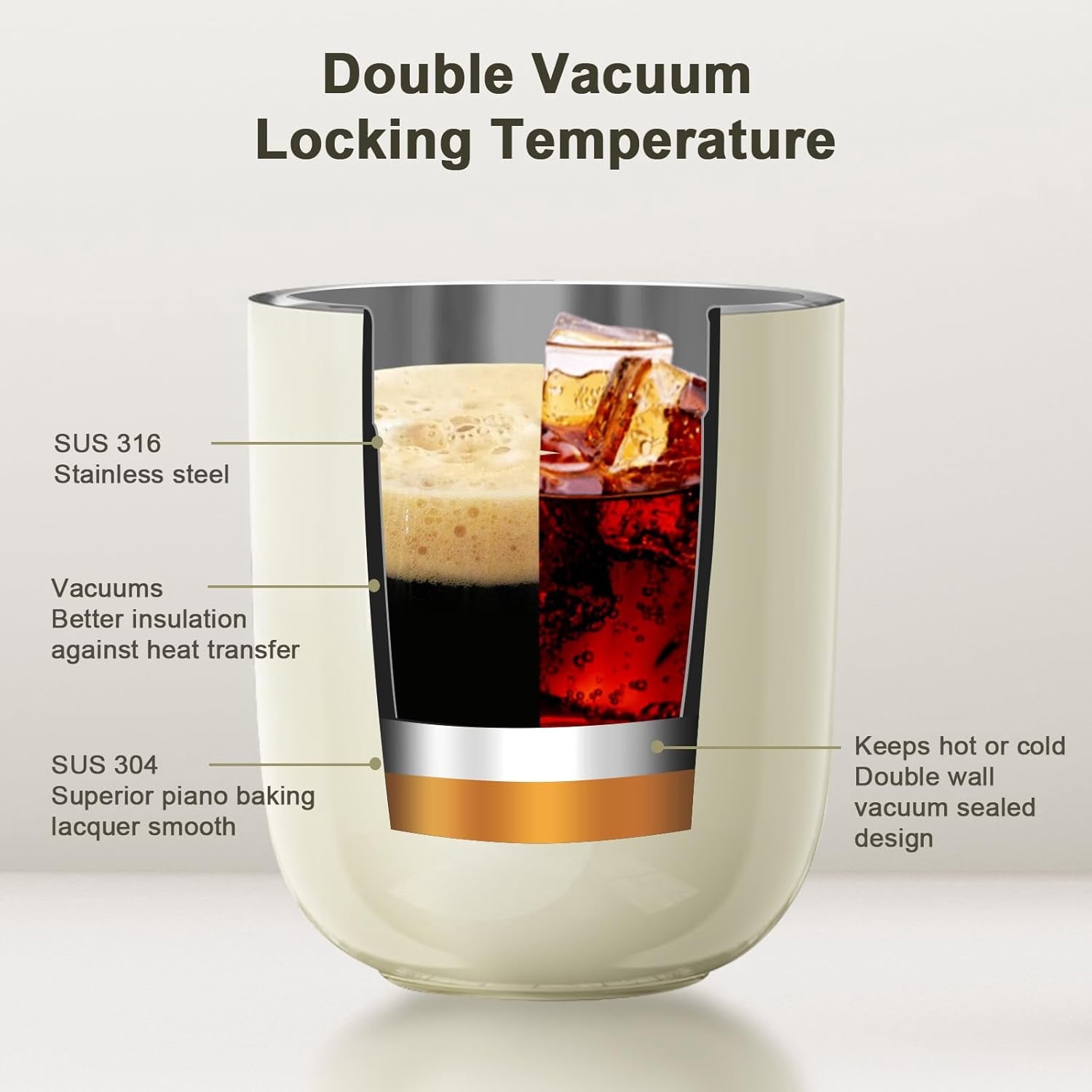 OTE Coffee Cup Travel Mug 12 OZ Leakproof, Keep Ice & Hot Personal Coffee Cup, 350 ML Vacuum Insulated Tumbler, BPA-Free Stainless Steel, Reusable Coffee Cups, Beige