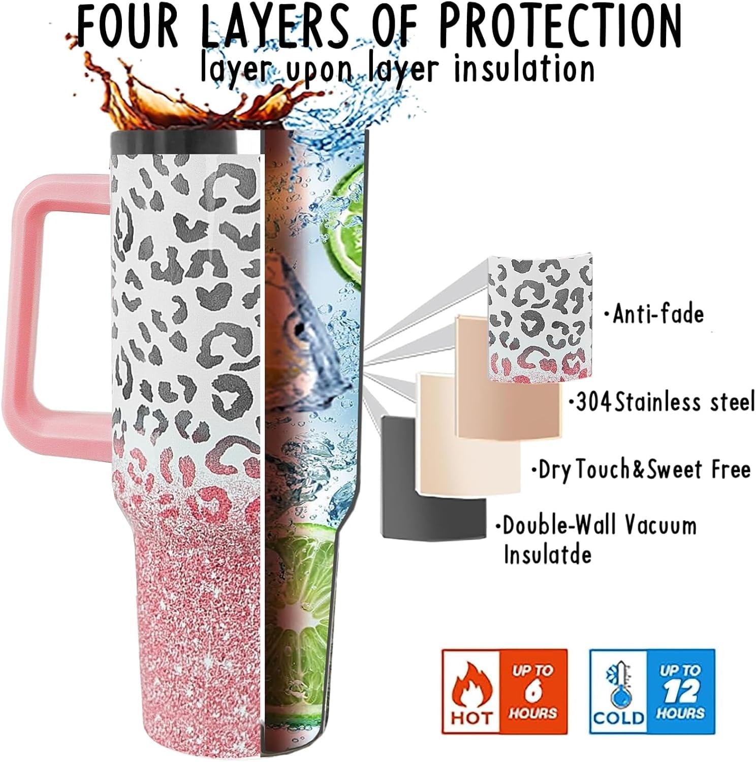 40oz Leopard Print Insulated Travel Mug - Leak Proof Coffee Tumbler with Handle for Women, Cute Cheetah Lover Gift Idea
