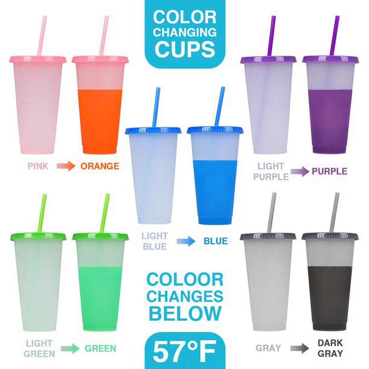 5Pcs Triani 32 oz Color Changing Cups with Lids and Straws,  Reusable Cups for Adults and Kids, Bulk Tumblers for Iced Coffee Tea and Smoothie, Summer Cups for Party and Travel